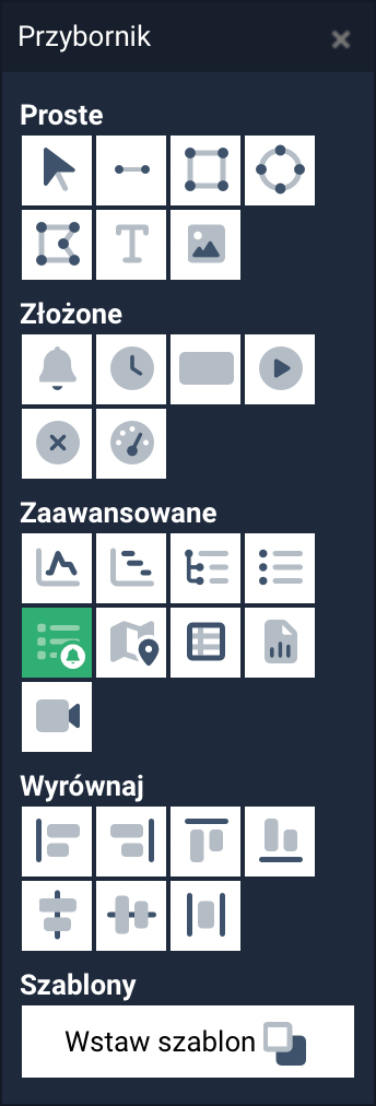 Zestawienie alarmów
